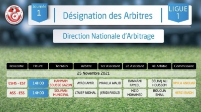 Ligue1 : les arbitres des matches en retard de la 1ère journée