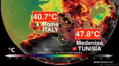  47.8 درجة :  مدنين و باجة الأشد حرارة في تونس 