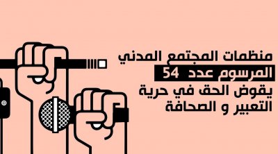 Tunisie: Cinq organisations réclament le retrait du décret-loi 54 