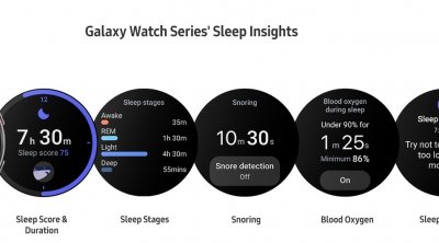 Samsung : comment la série Galaxy Watch5 vous aide à obtenir le sommeil que vous souhaitez