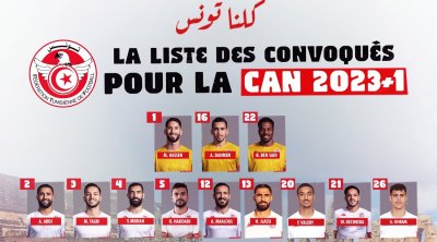 CAN 2023 : La liste des 27 joueurs sélectionnés par Jalel Kadri 