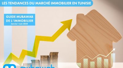 Mubawab publie son Guide de l’Immobilier pour le premier semestre 2024 