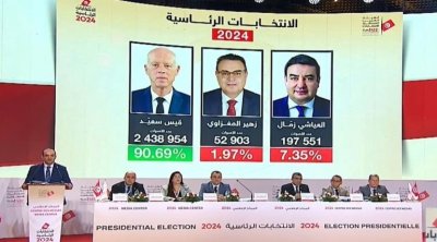 الجمعة : الإعلان عن النتائج النهائية للإنتخابات الرئاسية