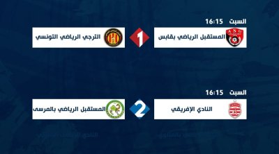انطلاق البطولة التونسية اليوم السبت