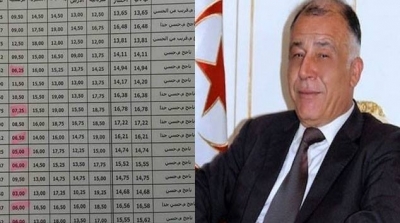 وزير التربية يتفاعل مع حادثة تدني اعداد الفرنسية بالنموذجي صفاقس و يفتح تحقيقا