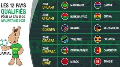CAN Mauritanie U20: La Tunisie dans le Groupe B